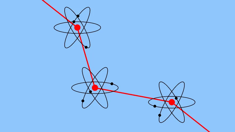 A diagram of a red light ray bending as it passes each of three atoms drawn as nucleus-and-orbit models